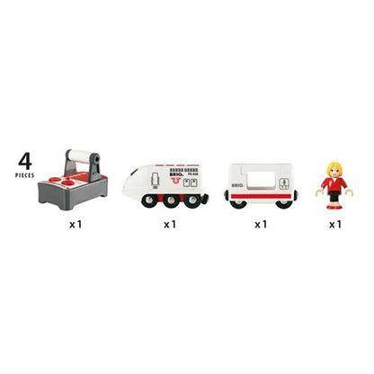 Remote Control Travel Train children toy is compatible with most major wooden railway systems